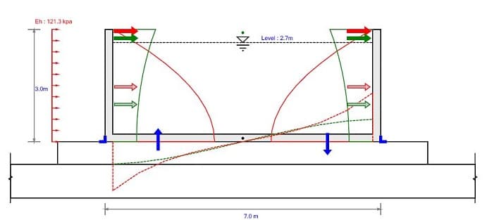 소화수조(Fire Water Tank) 내진설계: 안정성 확보를 위한 7가지 핵심 요소