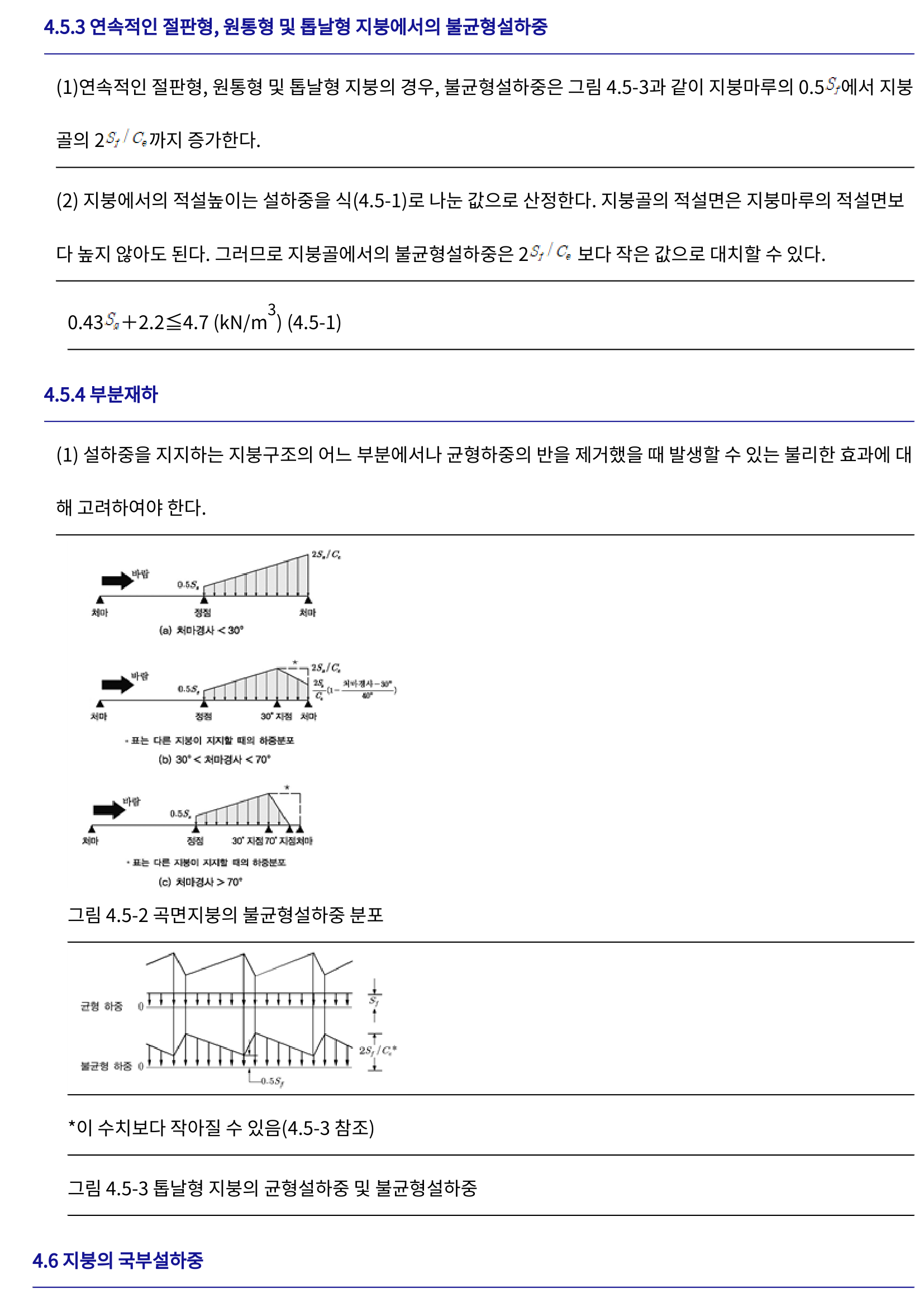 그림 4.5-3 돔날형 지붕의 균형설하중 및 불균형설하중